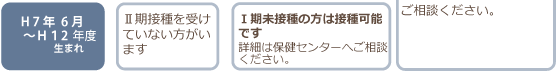 日本脳炎の生まれた年ごとの、具体的な影響と対応